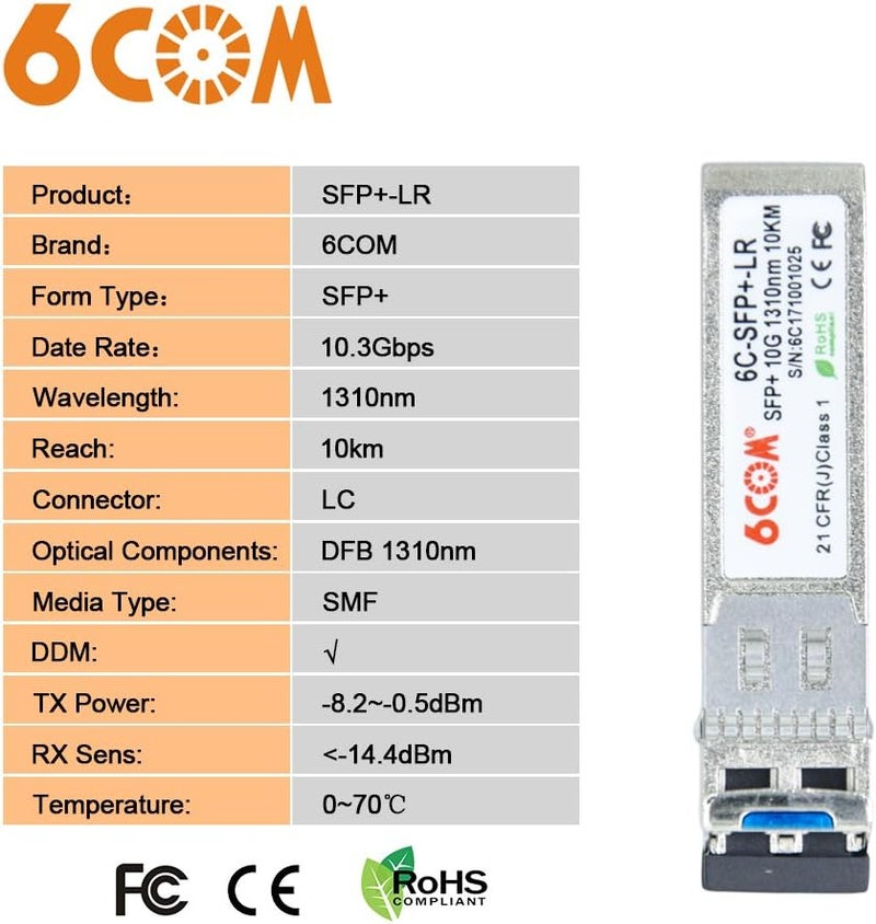 6COM 10GBase-LR SFP+ Transceiver, 10G LC Single Mode Module for Cisco SFP-10G-LR, Meraki MA-SFP-10GB-LR, Ubiquiti UF-SM-10G, Mikrotik, D-Link, Supermicro, Netgear, Qnap NAS (DDM, 1310nm, 10km) - Image 3